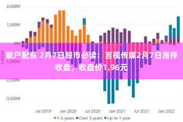 散户配资 2月7日股市必读：吉视传媒2月7日涨停收盘，收盘价1.96元