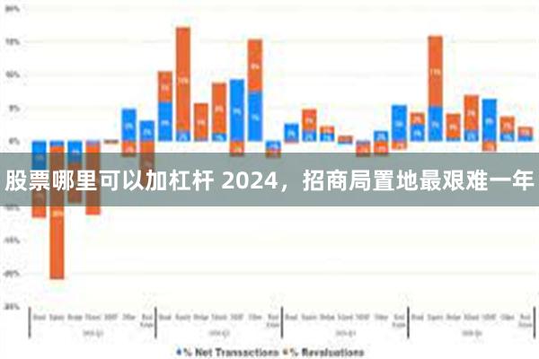 股票哪里可以加杠杆 2024，招商局置地最艰难一年