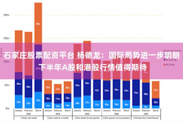 石家庄股票配资平台 杨德龙：国际局势进一步明朗 下半年A股和港股行情值得期待