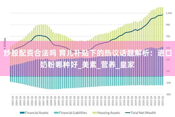 炒股配资合法吗 育儿补贴下的热议话题解析：进口奶粉哪种好_美素_营养_皇家